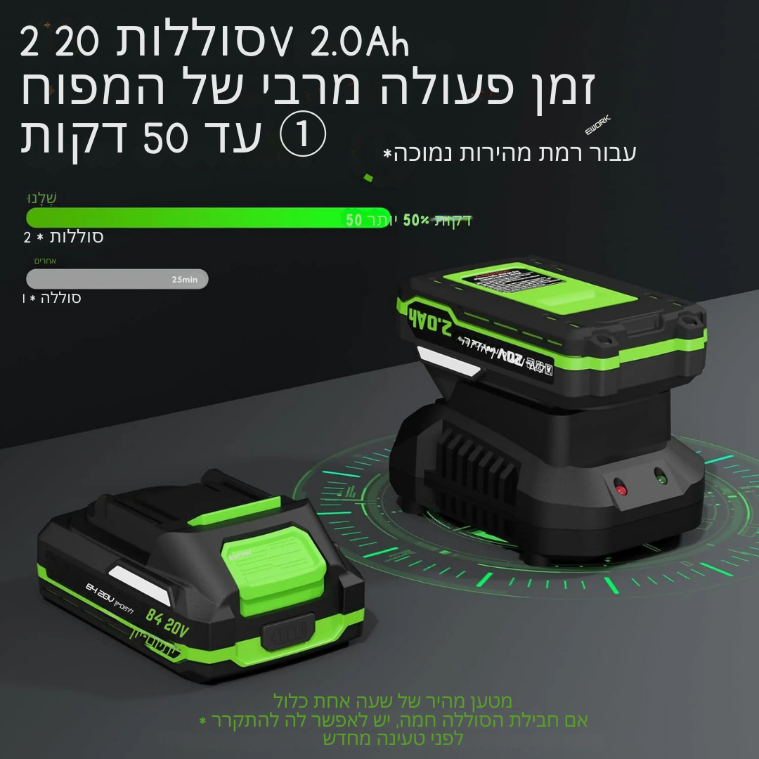 ™AirForce | מפוח עלים חזק וקל – כולל סוללה ומטען מהיר